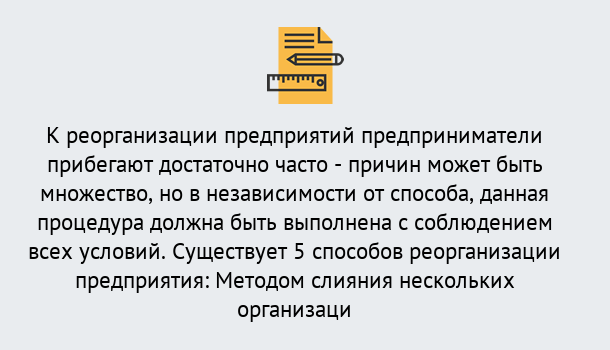 Почему нужно обратиться к нам? Тихвин Реорганизация предприятия: процедура, порядок...в Тихвин