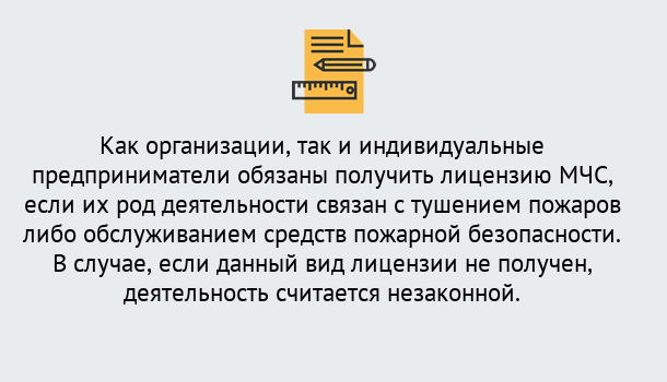 Почему нужно обратиться к нам? Тихвин Лицензия МЧС в Тихвин