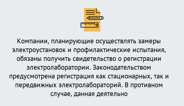 Почему нужно обратиться к нам? Тихвин Регистрация электролаборатории! – В любом регионе России!