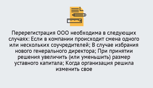 Почему нужно обратиться к нам? Тихвин Перерегистрация ООО: особенности, документы, сроки...  в Тихвин