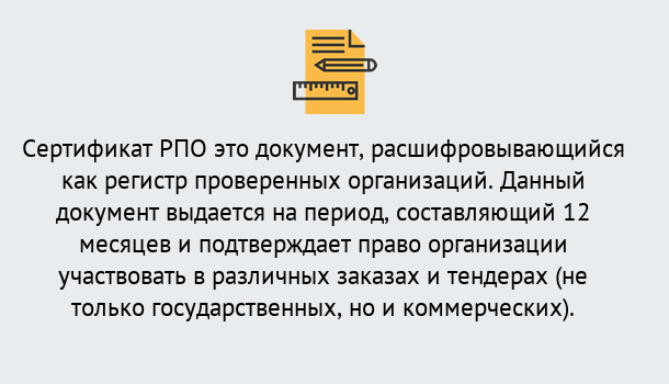 Почему нужно обратиться к нам? Тихвин Оформить сертификат РПО в Тихвин – Оформление за 1 день