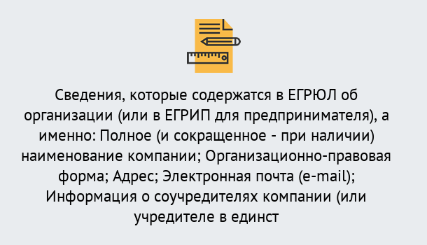 Почему нужно обратиться к нам? Тихвин Внесение изменений в ЕГРЮЛ 2019 в Тихвин