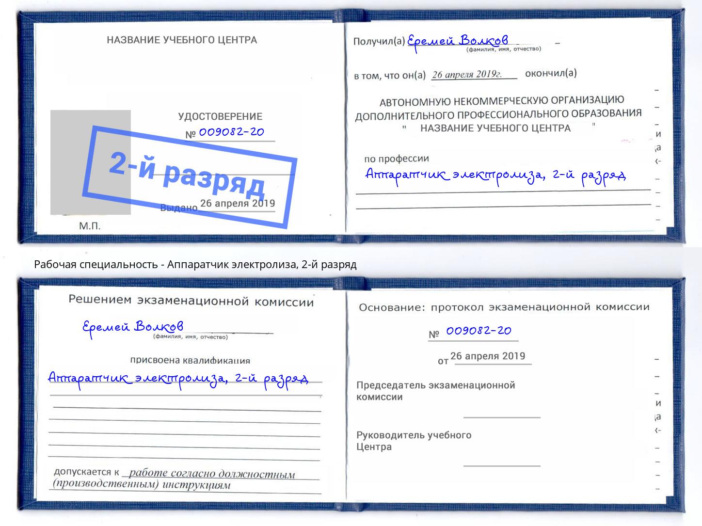 корочка 2-й разряд Аппаратчик электролиза Тихвин